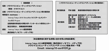 コンペティション概要