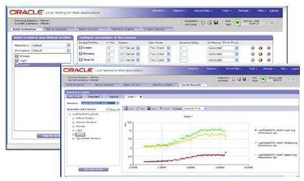 Oracle Load Testing：負荷およびパフォーマンスのテスト画面