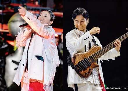 ©︎DCT entertainment, Inc