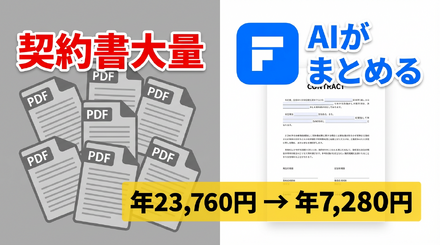 【正直検証】PDF Elementは企業で使えるか？直接編集、AI機能、OCRを試す