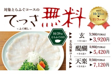 ふぐ刺しが無料に！「玄品」で4日間限定の「てっさ無料フェア」開催 画像