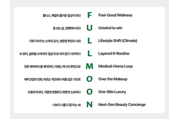 “整形大国”韓国の美容トレンドに異変…「睡眠サプリ」売上が前年比300％超の理由 画像