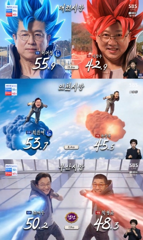 『2026 国民の選択』