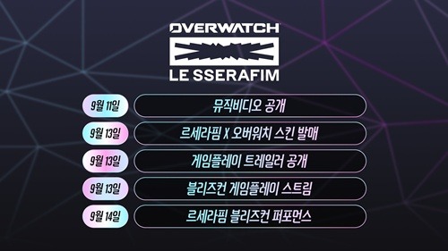 Overwatch×LE SSERAFIM