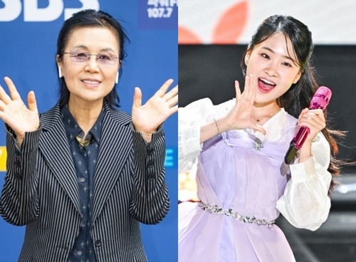 シム・スボン、キム・ダヒョン