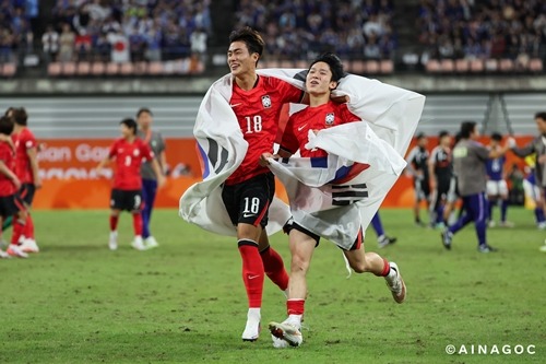 U-23サッカー韓国代表