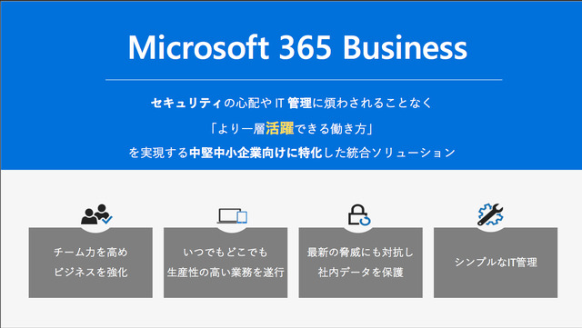 中小企業に特化した「Microsoft 365 Business」
