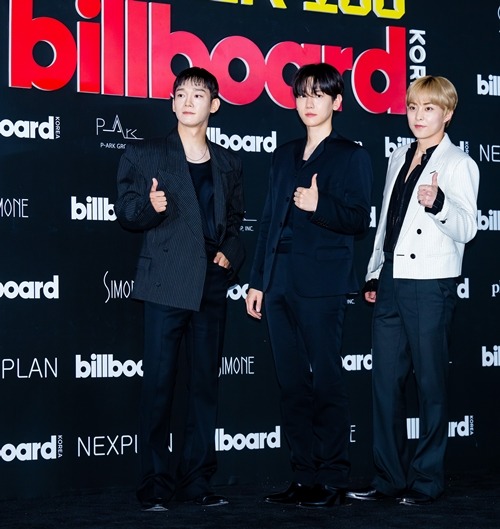 チェン、ベクヒョン、シウミン