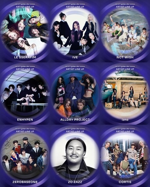 第1次ラインナップ