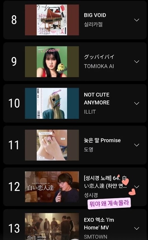 ソン・シギョンがSNSで公開した音源チャートの順位