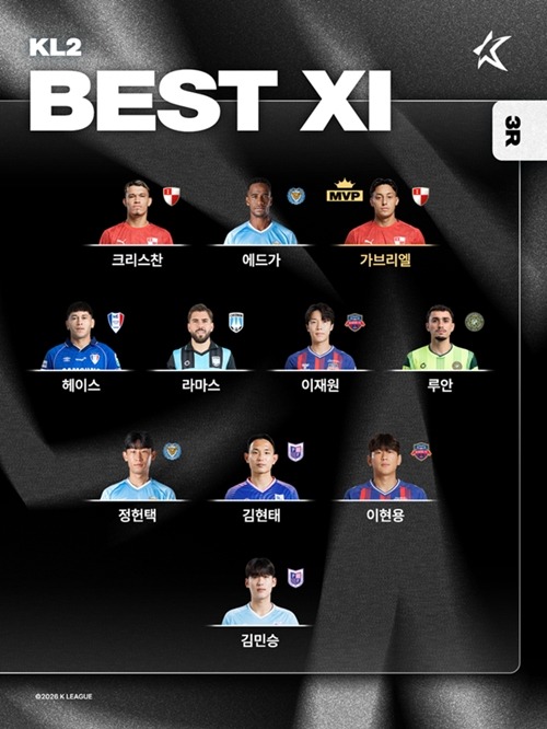 Kリーグ2第3節ベストイレブン