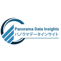 日本および世界の高級靴市場、2031年までに38,627.7百万米ドルに達し、年平均成長率（CAGR）4.7％で成長