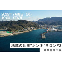 FLN、