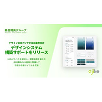 デザイン会社アジケが金融業界向け『デザインシステム構築サポート』をリリース