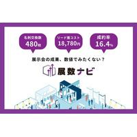 「展示会の成果、数値で見たくない？」展示会の出展効果を“見える化”する「展数ナビ」サービス提供開始