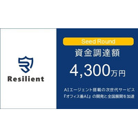 京都発バックオフィスBPOのレジリエント、初の第三者割当増資で4300万円調達　AIエージェント搭載の次世代サービス『オフィス番AI』の開発と全国展開を加速