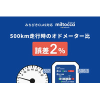 【精度検証レポート】500km走行時のオドメーター比・誤差2%。みちびきCLAS対応「ミルトッカ」のデータ精度。