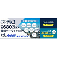 アタックリストNo.1の支社・支店・工場・チェーン店の抽出方式が変更になり、更に利用しやすくなりました！