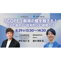 【無料ウェビナー】「”Scope 1”削減に直結する、EVで行う経済的GX戦略」をテーマに共同ウェビナーを開催