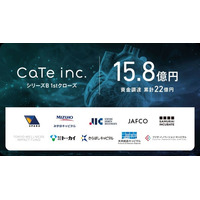 株式会社CaTe シリーズB 1stクローズで15.8億円の資金調達