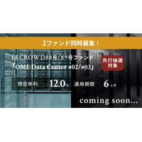 【想定年利12.0%】国内キャピタルゲイン型ファンドTECROWD88号＆89号ファンドの先行情報を同時公開