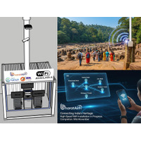 🇮🇳 インドの聖地に繋がる、高速Wi-Fiの扉が開く！