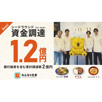 有名店社食サービス「みんなの社食」シードラウンド（1st close）で1.2億円の資金調達を完了