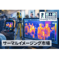 サーマルイメージング市場は、AI統合と産業応用拡大により、2032年までに115.4億米ドルに達する見込みです