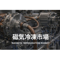 磁気冷凍市場規模は2032年までに94億ドルに達すると予測