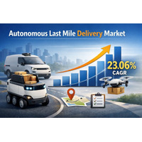 自律型ラストマイル配送市場、2032年までに71億ドル規模へ | SNS Insider