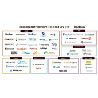 【Recboo】2025年中途採用向けスカウトサービスカオスマップを公開