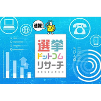 新党「中道改革連合」結成後、政党支持率や高市内閣支持率はどう変わった？衆院比例投票先でトップとなった政党は？2026年1月電話×ネット意識調査