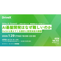 1/29(木)開催「Qiita AI Summit」に株式会社DriveX CTO楠亀が登壇。