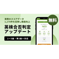 英検の合否判定（CSEスコア推定）を更新、実際のスコア1,170件を反映｜スタスタApps