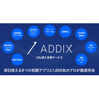 導入後すぐに使える9つのAI業務アプリを標準搭載した「Dify導入支援サービス」を提供開始