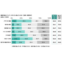 ILACY（アイラシイ）調べ　髪がきれいだと思う女性有名人　1位「仲間由紀恵さん」2位「北川景子さん」3位「綾瀬はるかさん」