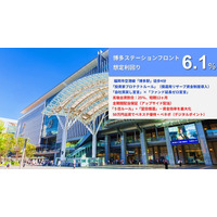 『らくたま35号（博多ステーションフロント）』本日12時より募集スタート！「全期間配当保証」「翌日償還」「優先劣後システム」を採用した高機能ファンドで資金効率最大化と投資安定性の向上を目指します