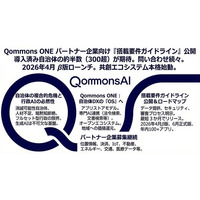 自治体業務のあり方そのものを再定義するプラットフォームQommons ONE、パートナー企業向け「搭載要件ガイドライン」を公開。QommonsAI導入済み自治体の約半数がサービス展開に期待