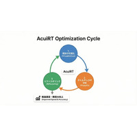 フィックスターズ、AIモデル最適化の診断機能とモニタリングの自由度を強化した「AIBooster」最新版を提供開始