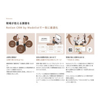 【Notion AI活用を前提としたパッケージに刷新】Modelist、Notion CRM基本パッケージを大幅アップデート ～九州電力の導入事例から見る、意思決定プロセスの資産化とそのメリット～