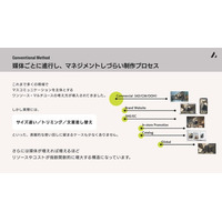 アマナのAI専門組織A³、“人×AI”で挑む組織VISION MOVIEを公開