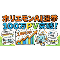 AI選挙予想『ホリエモンAI選挙』が公開から100万PV突破、過去の推移グラフも公開