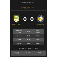 ノジマＴリーグ 2025-2026 公式戦 2月7日開催 静岡ジェード vs 金沢ポート 対戦オーダー発表