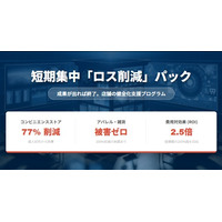 「おかげで万引きがなくなり、解約を」―― 顧客の声を製品化。『短期集中「ロス削減」パック』提供開始
