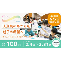 人形劇のちからを親子の希望へ～２５５人でつくる２５５日のプロジェクト～クラウドファンディングに挑戦