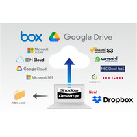 PCのデータレス化「Shadow Desktop」がDropboxに対応主要クラウドを網羅し、PC盗難・紛失時の情報漏えい対策の“決定版”へ