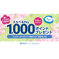 「春のハジメル応援祭」開催記念〈住信SBIネット銀行 公式X〉フォロー＆リポストで春の贈り物キャンペーンを開始