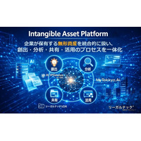 【知財AI】リーガルテック社、無形資産の管理・活用を行う“Intangible Asset Platform構想”を開始