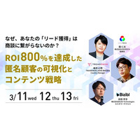 なぜ、あなたのリード獲得は商談に繋がらないのか ― ROI800％を生んだ“匿名顧客の可視化”とAI時代のコンテンツ戦略を公開