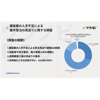 【建設業の人手不足による案件受注の見送りに関する調査】人手不足による受注見送り経験は9割超にのぼる
